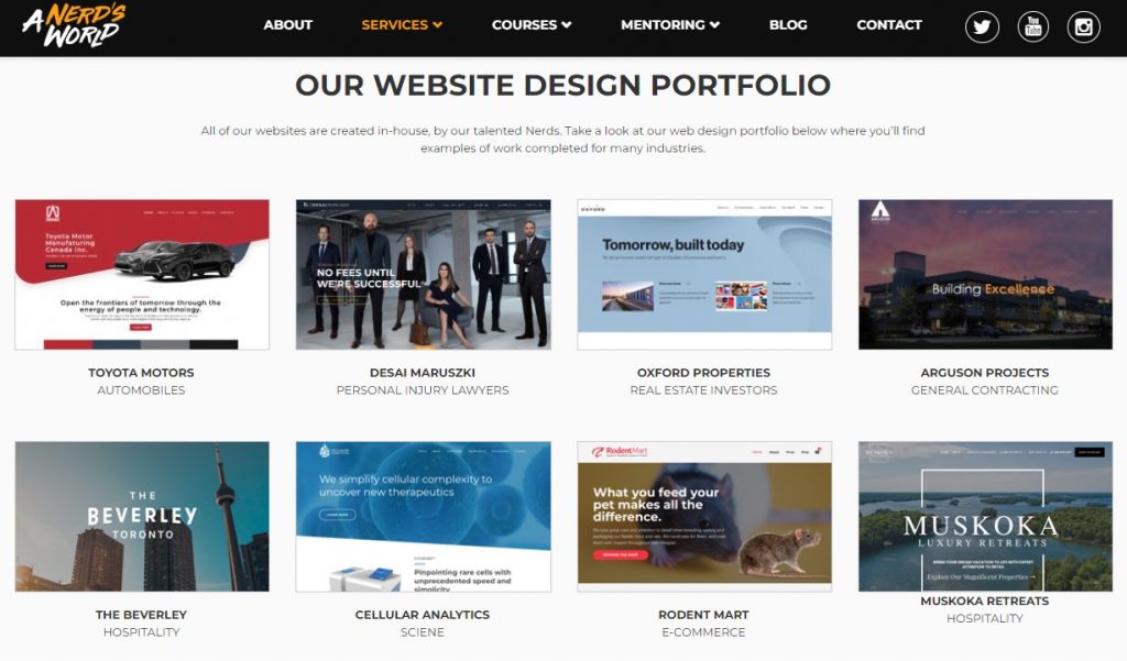 portfolio projektów